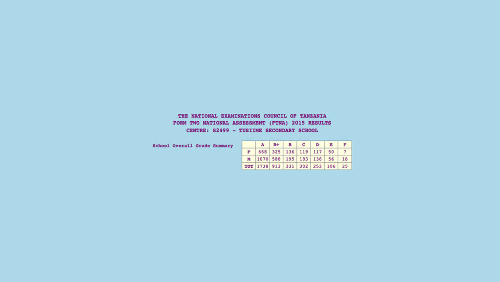 ftna-2015-1