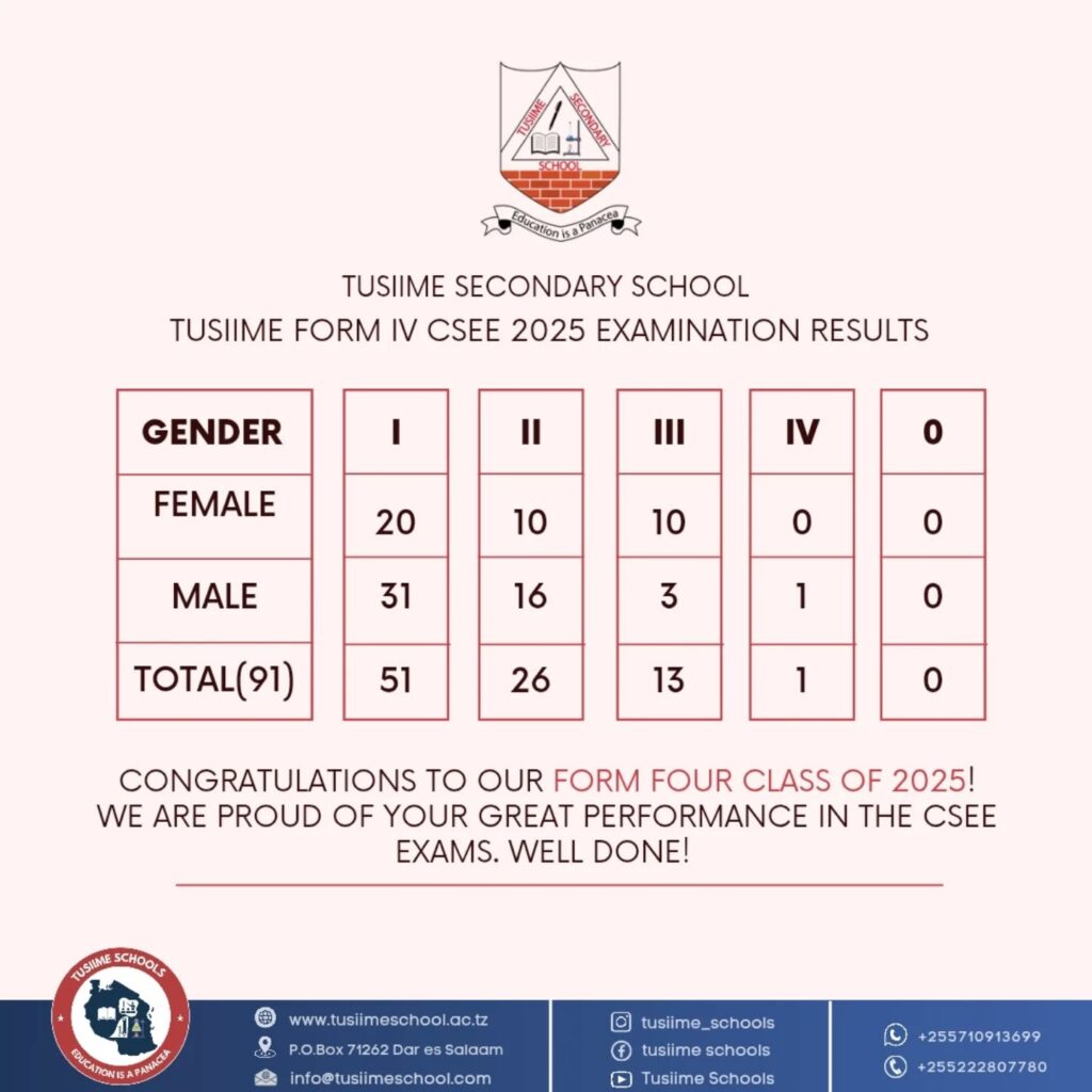 Instagram post from tusiime_schools. This post is in position 18.